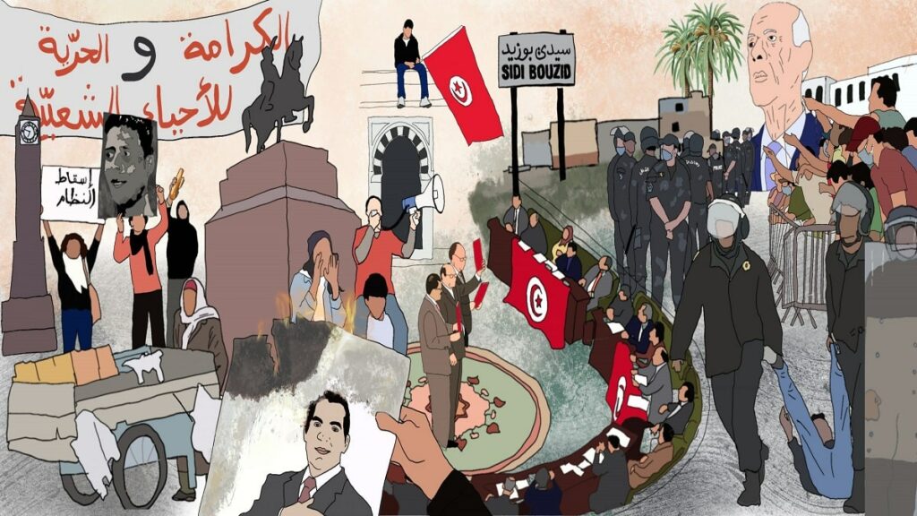 The Tunisian Revolution